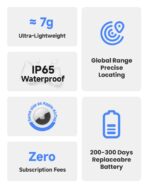 MiLi MiTag Duo Smart Finder for both Android & iOS – replaceable battery, Google & Apple Find My certified - Image 10